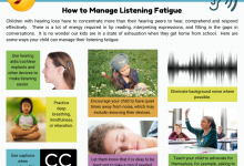 Managing listening fatigue